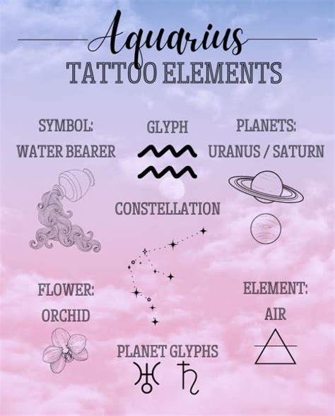 aquarius tattoo minimalist|20 Unique Aquarius Tattoo Ideas